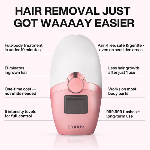 Mave hair removal device with features listed on a white background