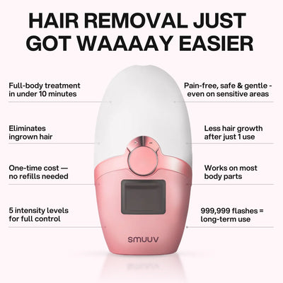 Mave IPL Hair Removal Handset - Smuuv Body