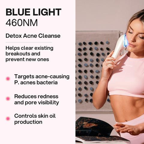 Revi Pro+ Photon Anti-Aging Device