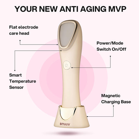 Revi Pro+ Photon Anti-Aging Device